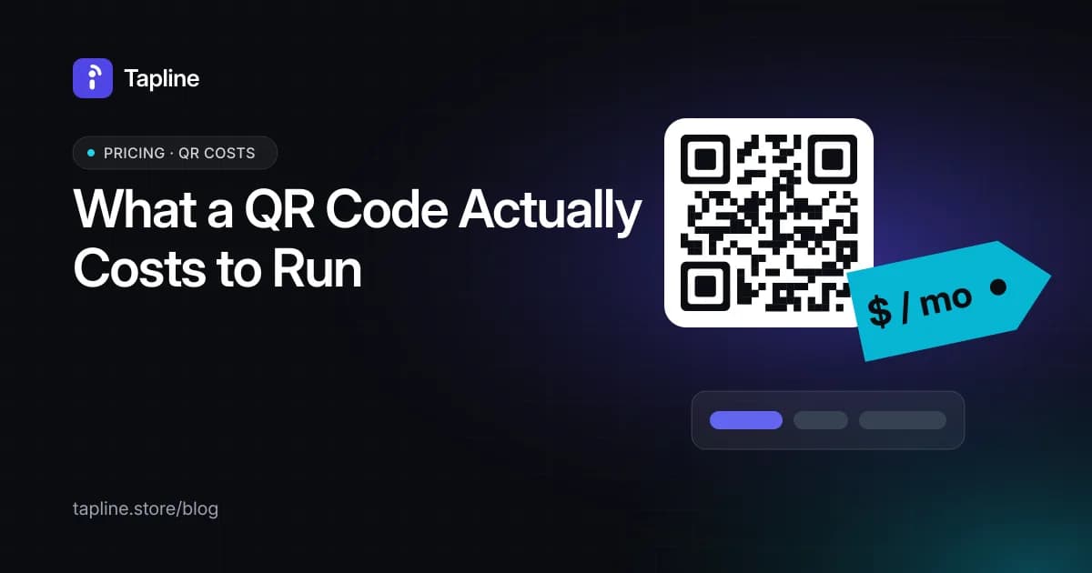 QR code with a monthly price tag illustrating what a dynamic QR code costs to run