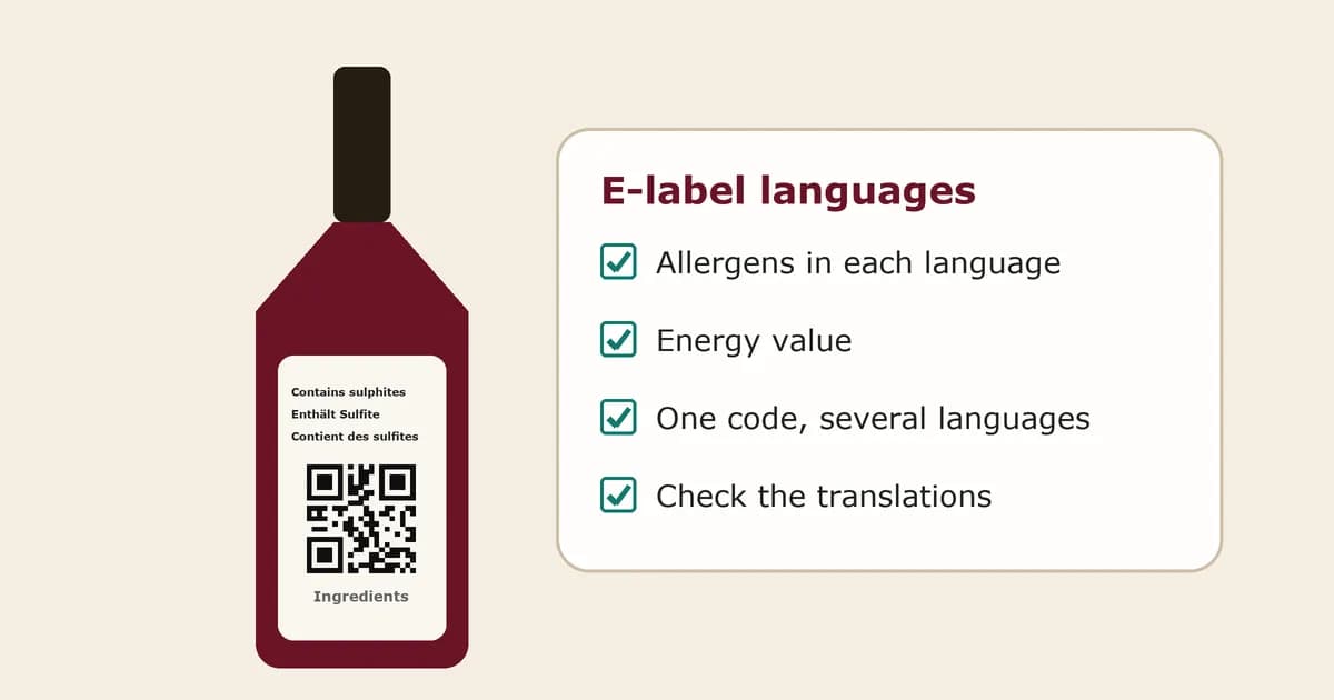 Wine bottle label with allergen wording in English, German and French, next to a checklist for e-label languages